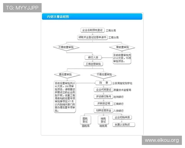 欧博代理登陆流程详解,快速注册与账号安全保障全攻略