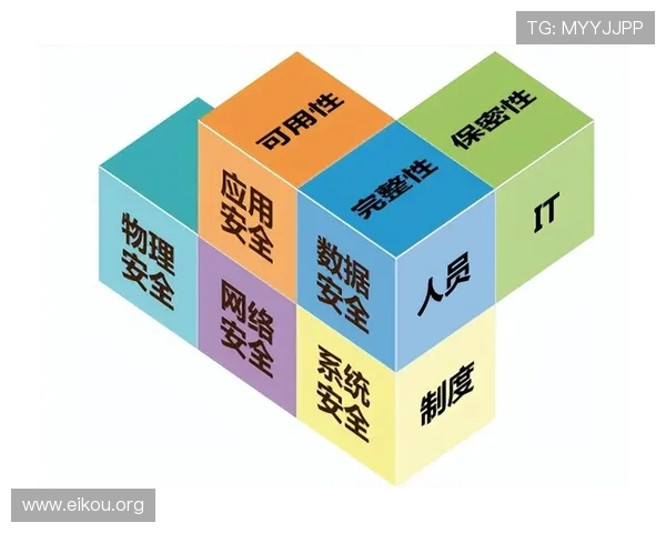 欧博真人官网：平台安全性分析，保障玩家资金与个人信息安全的措施介绍