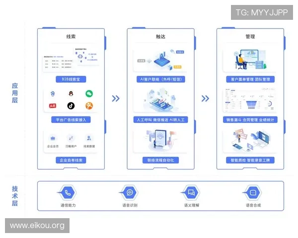 欧博网站怎么样：移动端体验与多设备兼容性分析