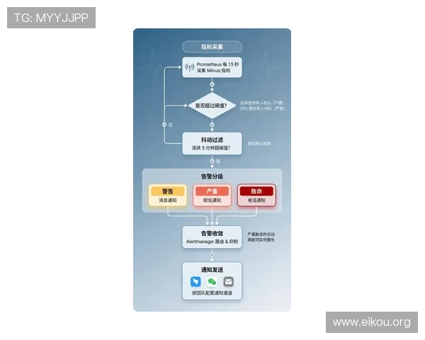 欧博代理系统官方入口最新版本上线，详细操作流程与安全保障全解析